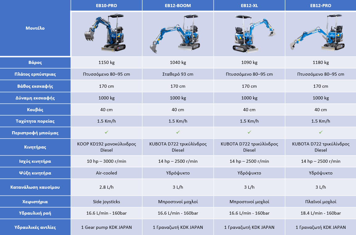 sigkrisi-ekskafeon-polymeros-larisa