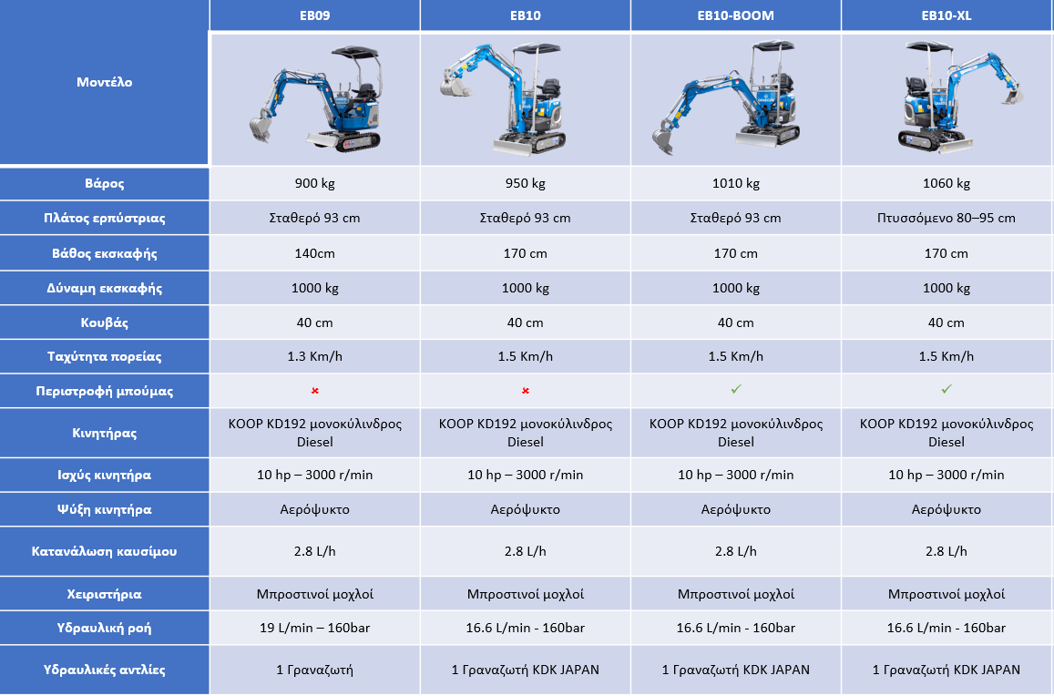 sigkrisi-ekskafeon-polymeros-larisa