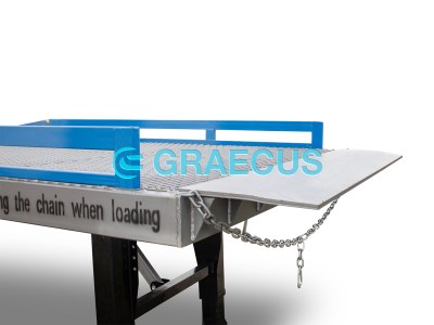 enisximeni-rampa-fortoekfortosis-RAMP10T1