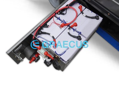 mpataria-eksedres-anipsosis-HERMES-0800