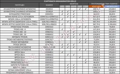 ΠΙΝΑΚΑΣ-GRILLO-2-L